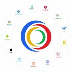 Flutter App - iTechnolabs