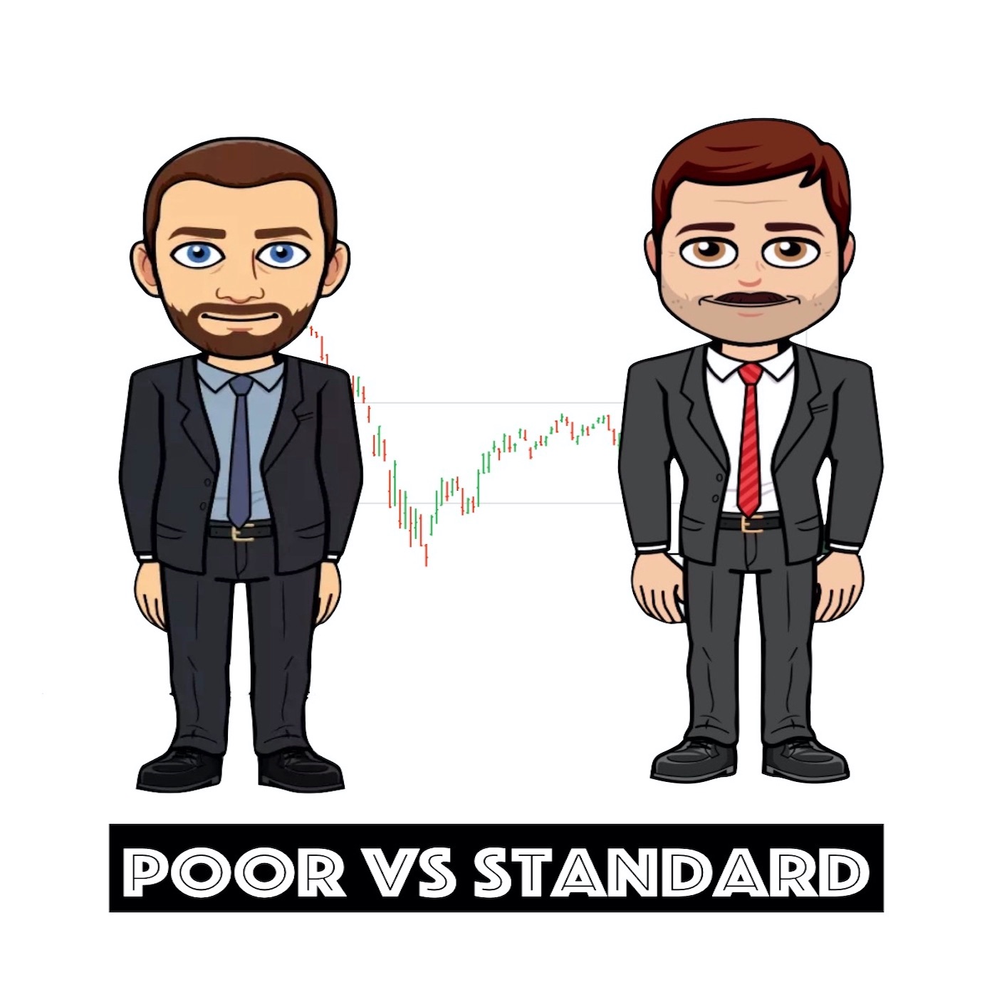 Poor Vs Standard