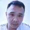 Danny Voon Wong Lai (Danny)
