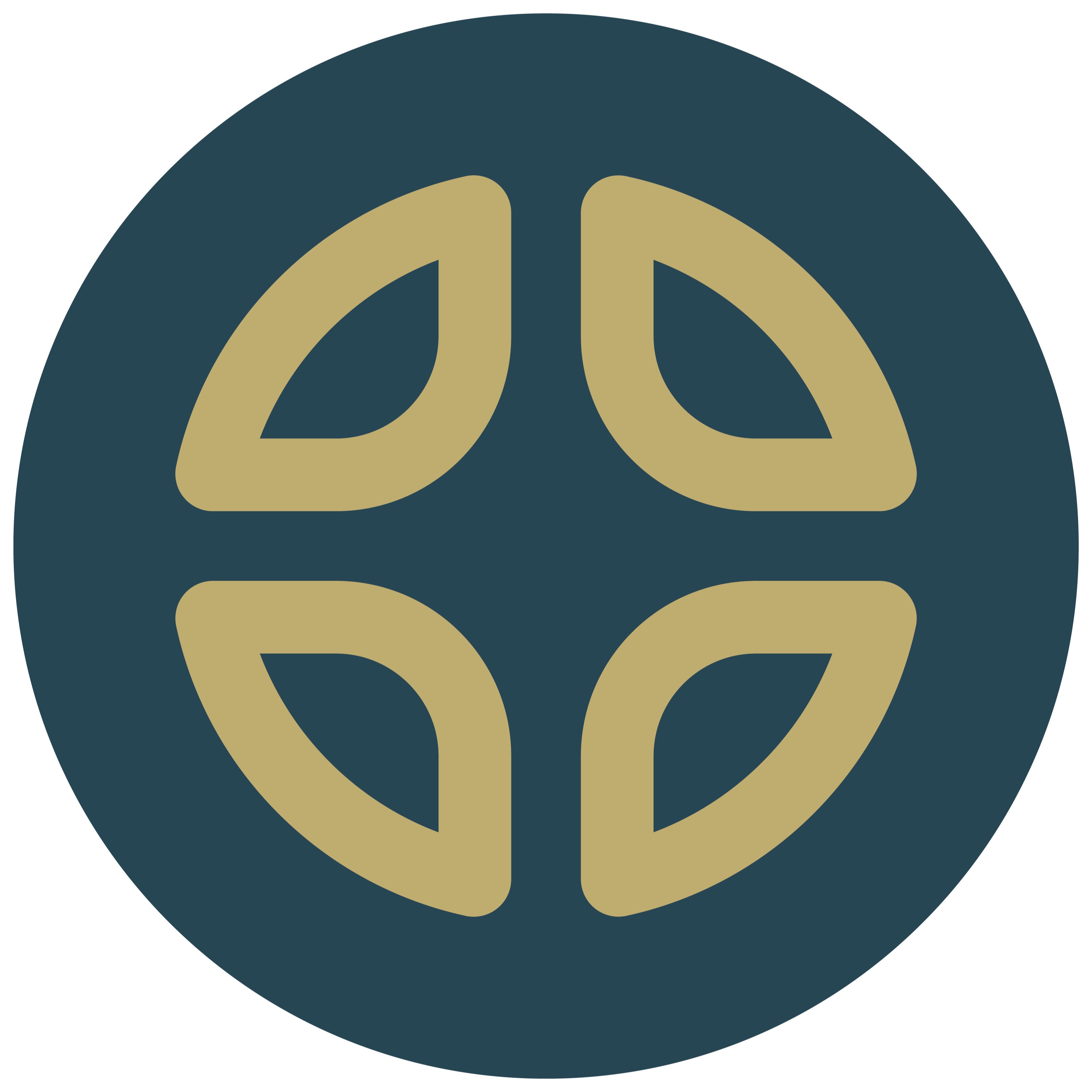 Crossroads Church Vienna - Sermons