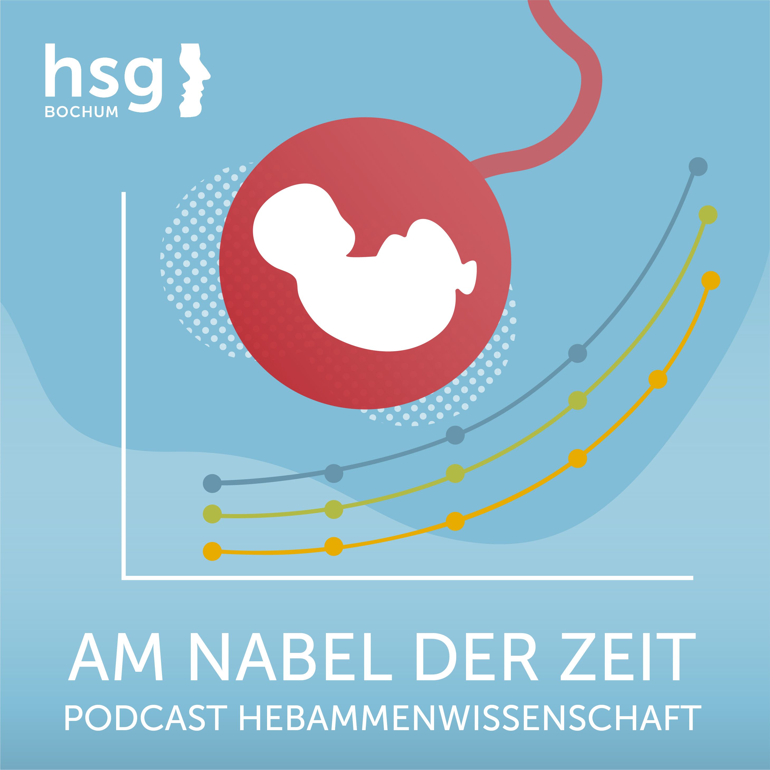 Am Nabel der Zeit