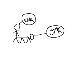 raken fi 9albou hkeya manajm had yefhmha