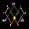 GNOSIS