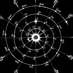 Christos Yonas - Musician