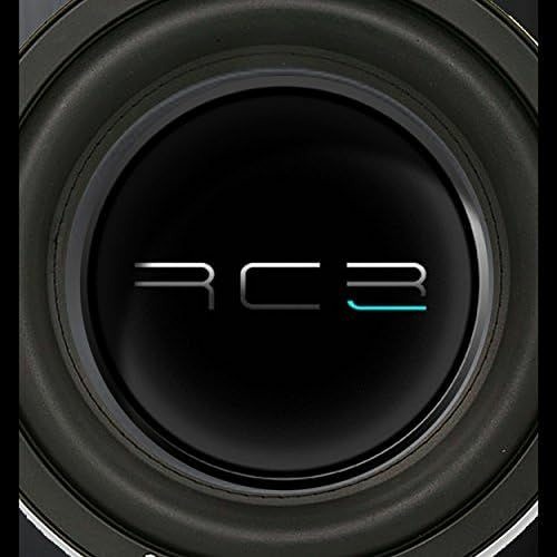RCB’s avatar