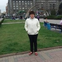 Оксана Вьюник