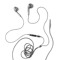 Auditoryneeds