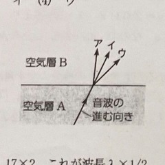 aKaHoSu