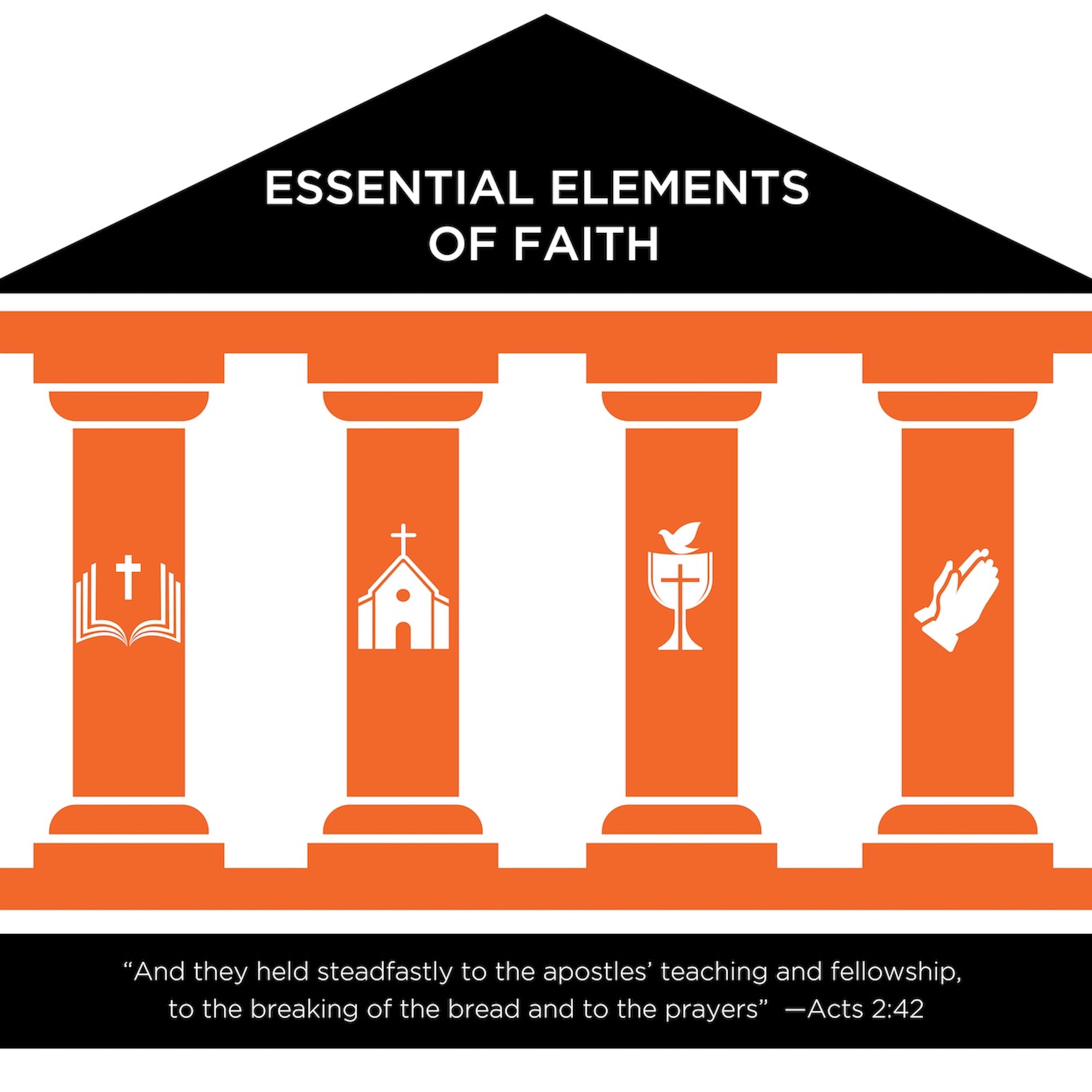 Essential Elements of Faith