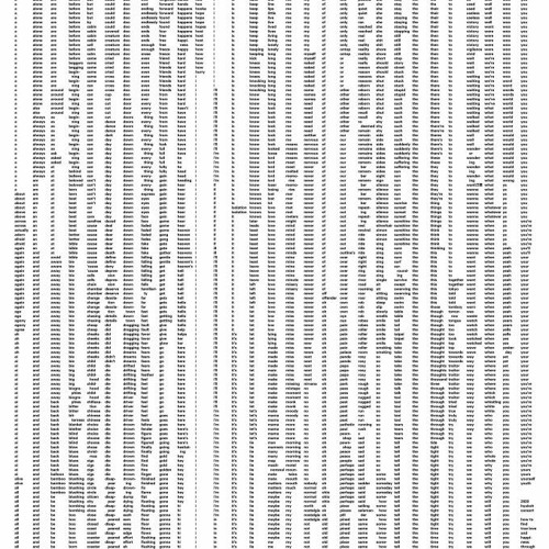 큐컴버 조교- 망냥냥  비챤 Oh wow 챤컬로이드