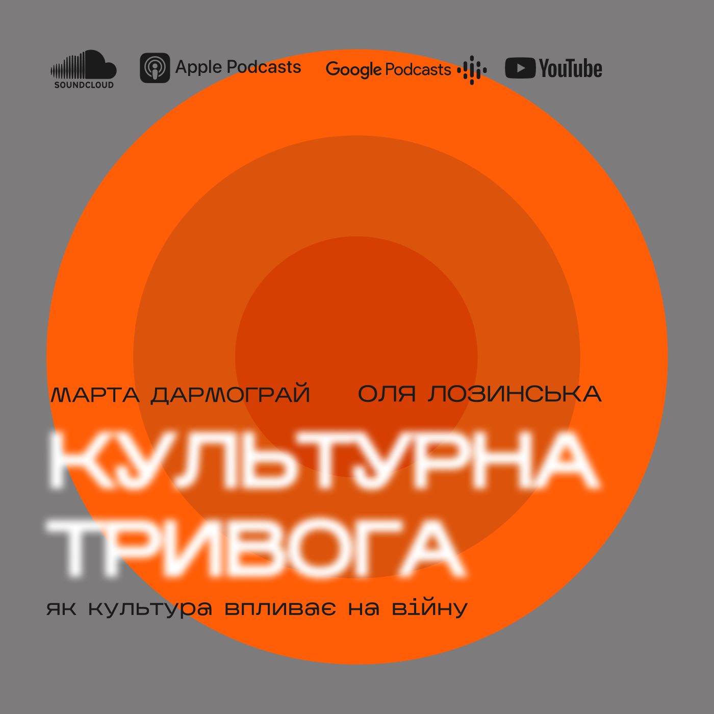 Культурна тривога podcast artwork