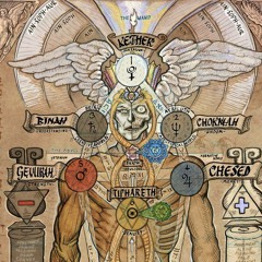 DEMATERIALIZING KEYS