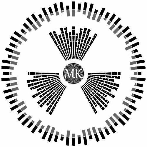 DJ M.K’s avatar