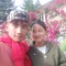 AKIT GURUNG