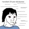 Terriblefakecel