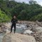 Dhody Satria Ritonga