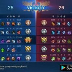 Sa Put Ra