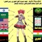 Nawaf