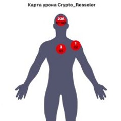 @архилектоподобный