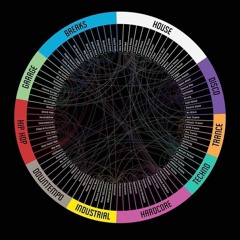 Fab is as fly as you