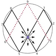 .                  .