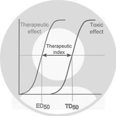 tox forum