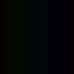 360°