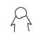 ansk