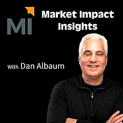 Market Impact Insights