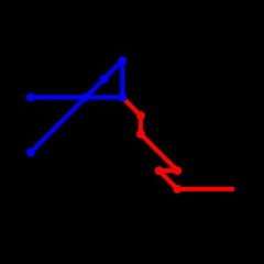 λ_ε
