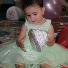 Aroosa Shahzad Mughal