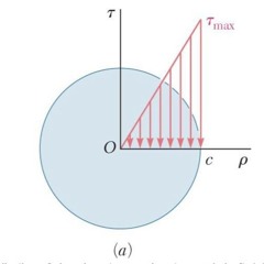 systec
