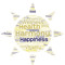 Harmony Health and Happiness