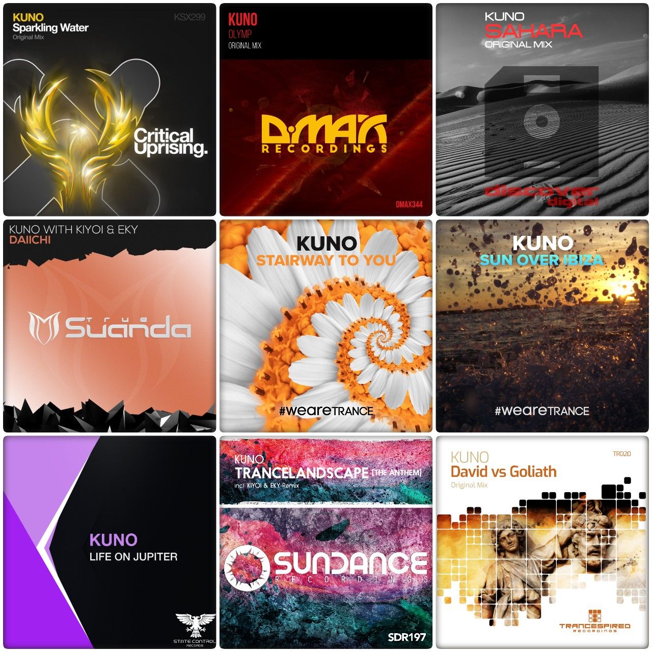 KUNO´s Uplifting Trance Hour