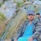 Amanullah Amanullah