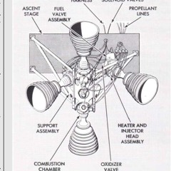 Thruster Cluster