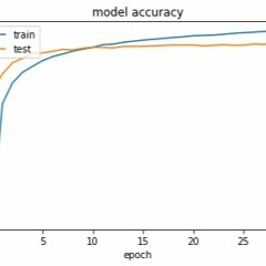Jason Minquel Oleana