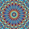 acid
