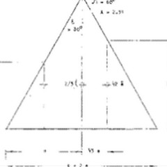 Delta Configuration