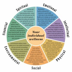 Hypnosis for the Health of It