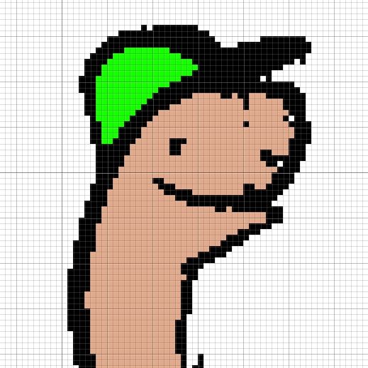 Default Avatar