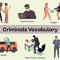 Unlimited Crimes Recs.