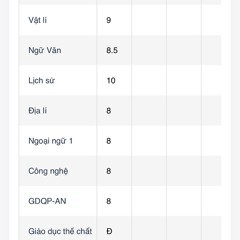 Hoa thanh quế no.1
