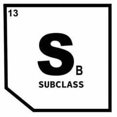 Subclass