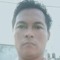 Aris Jawa