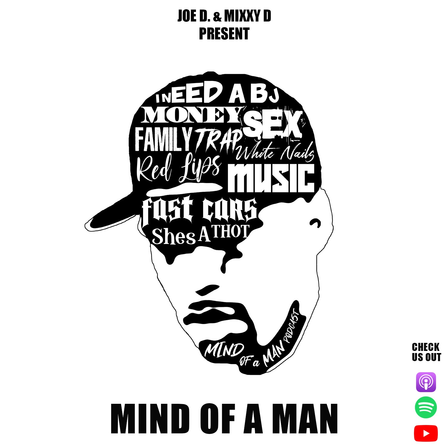 Mind Of A Man Podcast