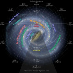 Phil the Philosophical Scholar