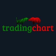 TradingChart