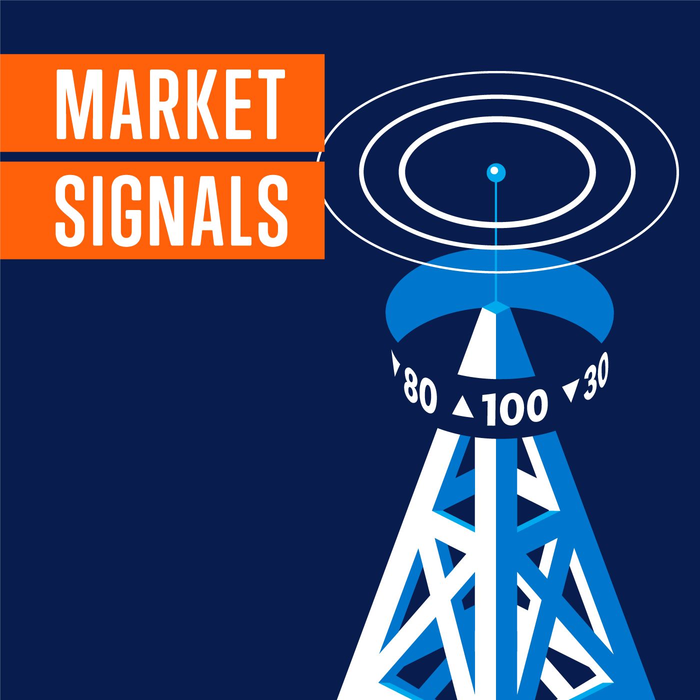 Quite a Week for Stocks | LPL Market Signals