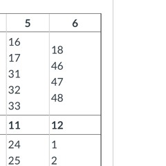 gnawgnawgarglegargle